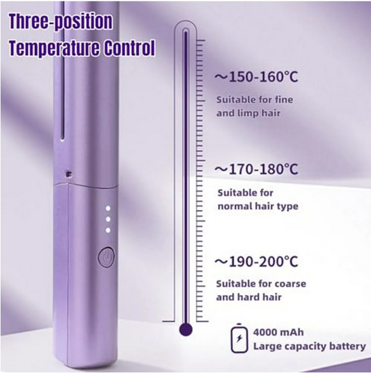 CEPILLO ELECTRICO ANTI FRIZZ A2403-169